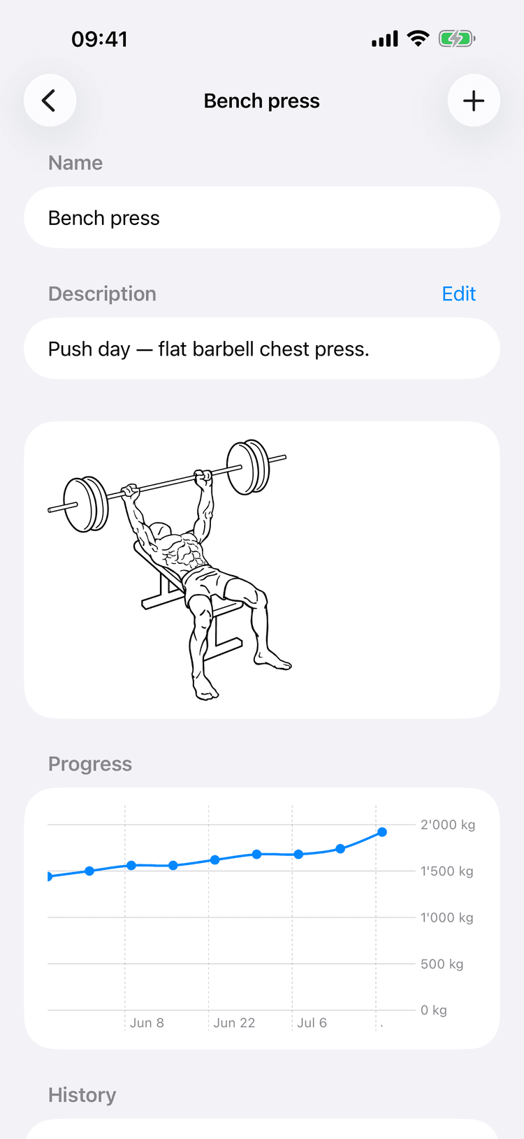 Bench press detail with description, progress chart and history